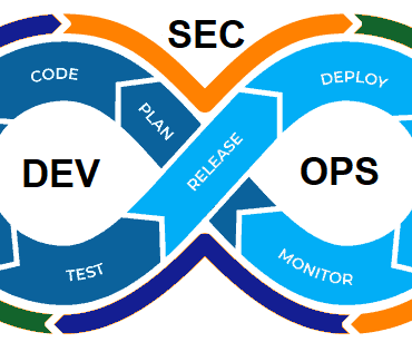 DevSecOps implementation